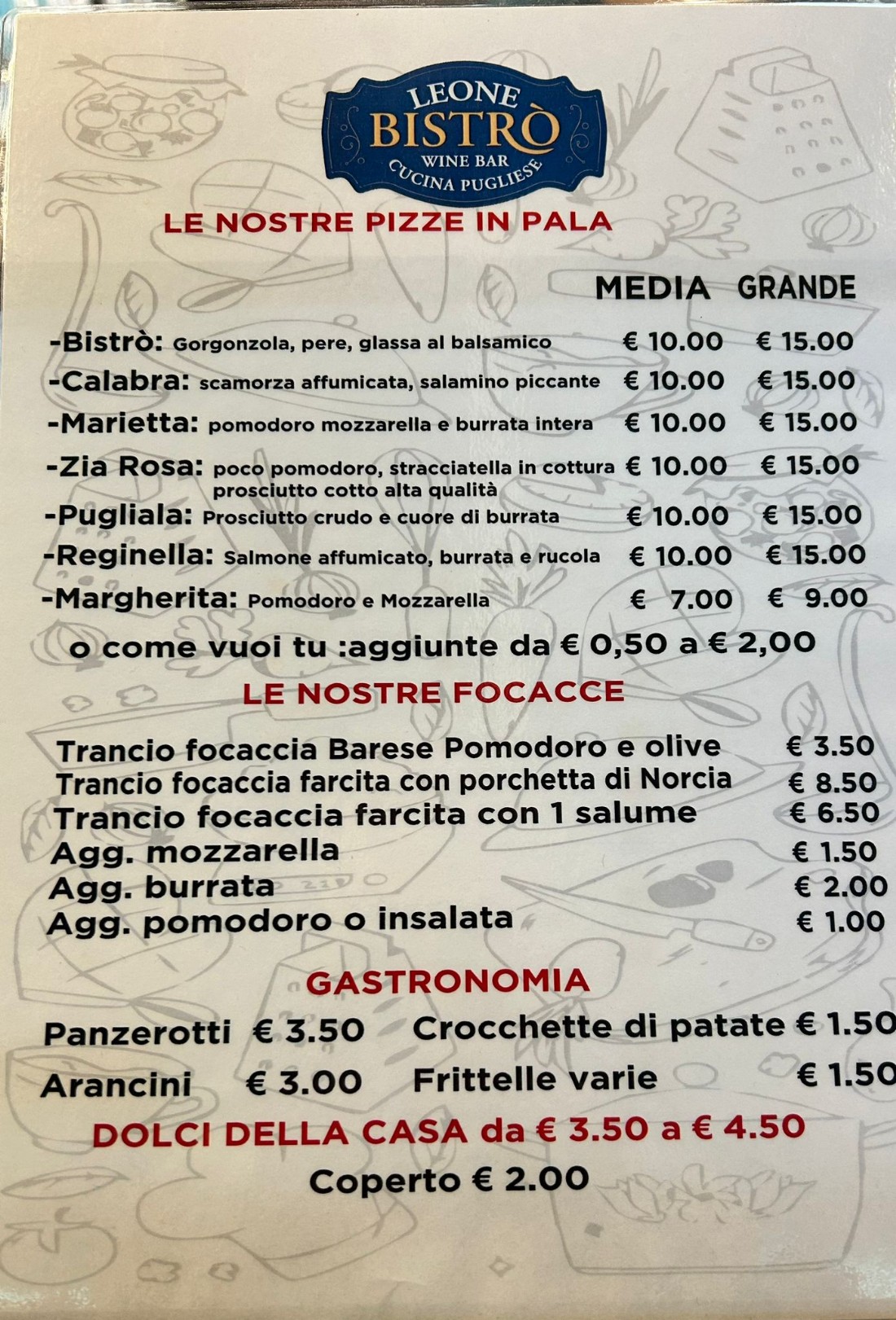 menù pizza